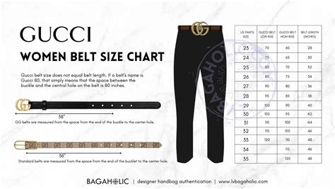 how to measure gucci belt size